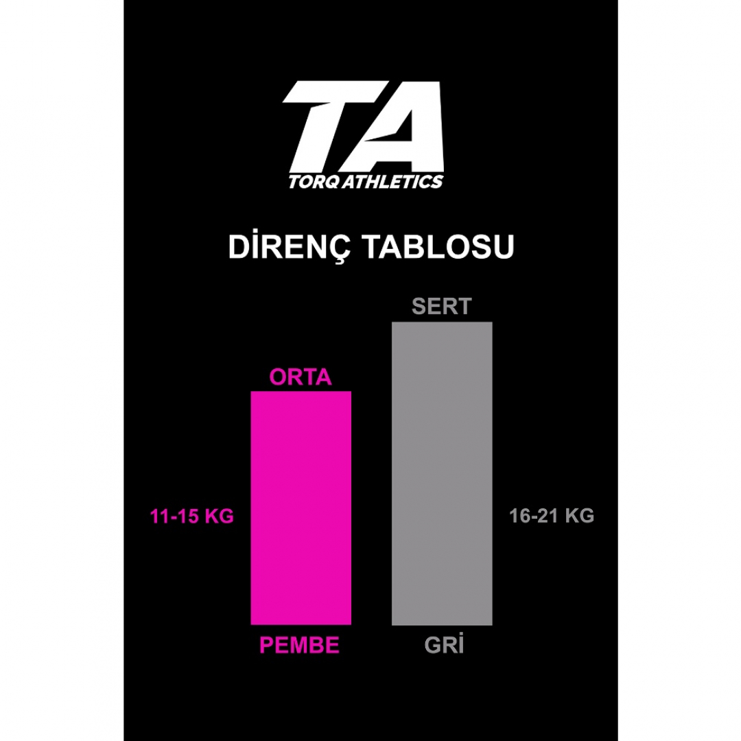 Torq Athletics Loop Band Direnç Bandı - Sert Gri 